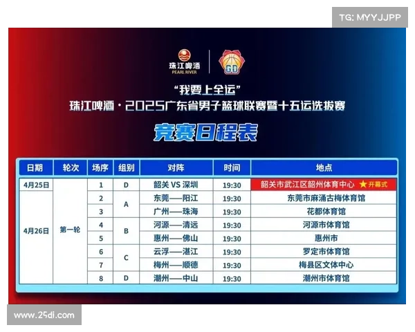 篮球赛事详情_篮球赛程表2020